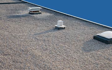flat roofing Culloch, Perth And Kinross